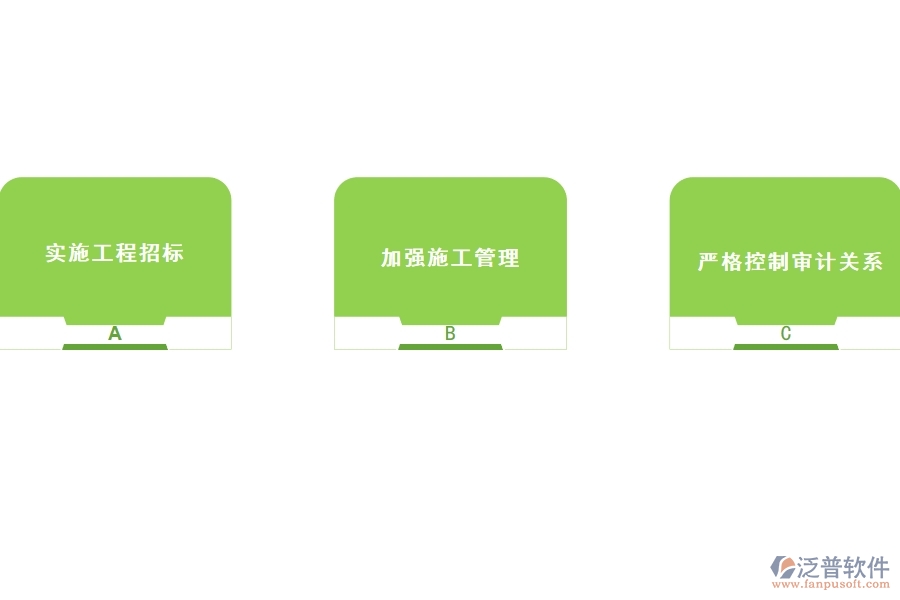 如何 利用項(xiàng)目管理軟件進(jìn)行投資控制.jpg