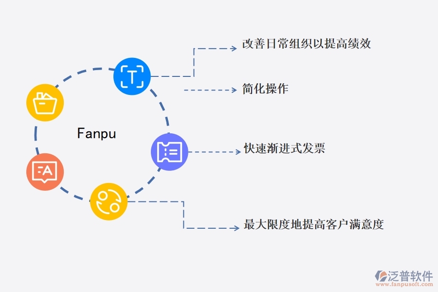 建筑 CRM軟件有哪些功能能帶來什么.jpg