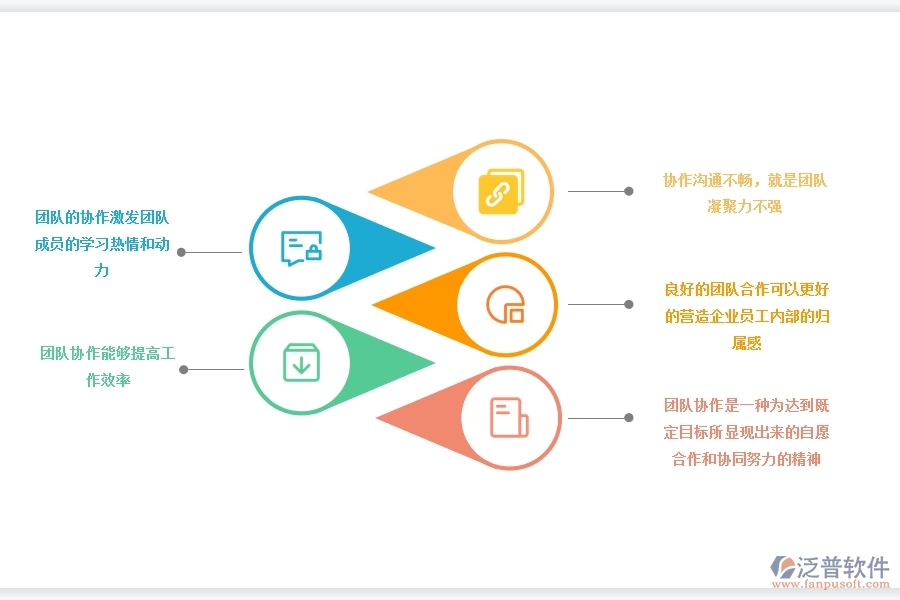 <a href=http://keekorok-lodge.com/crm/ target=_blank class=infotextkey>CRM</a>系統(tǒng)如何打造高效協(xié)作團(tuán)隊(duì).jpg