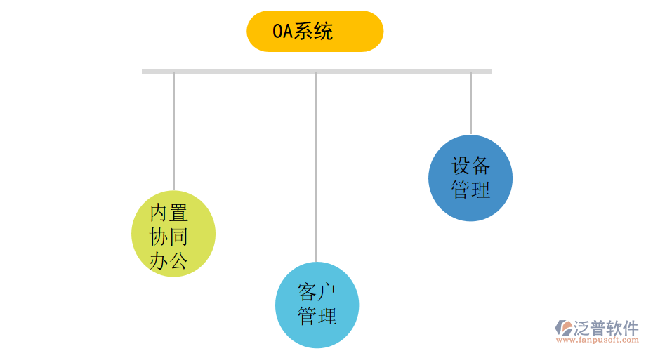 壩體填筑工程OA系統(tǒng)為企業(yè)打造數(shù)字化管理.png