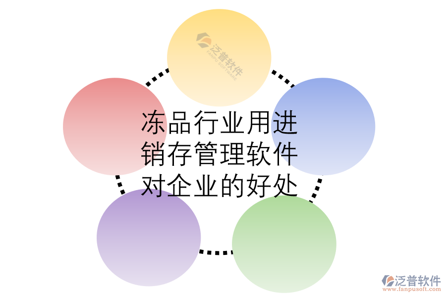 凍品行業(yè)用進(jìn)銷存管理軟件對企業(yè)的好處.png