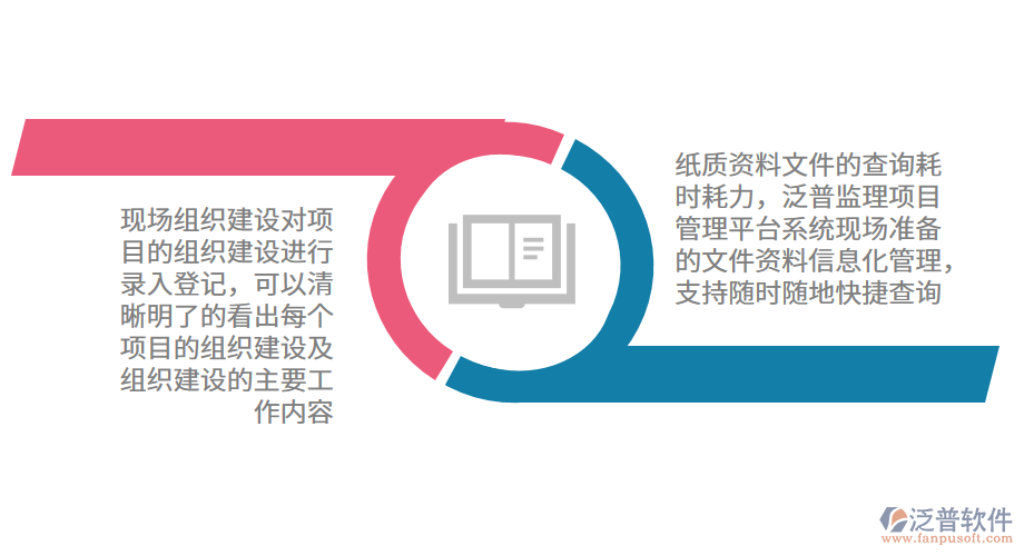 石化工程監(jiān)理管理系統(tǒng)有哪些