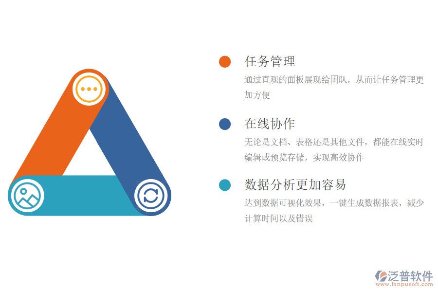 為什么<a href=http://keekorok-lodge.com/xm/ target=_blank class=infotextkey>項目管理系統(tǒng)</a>越來越普及.png