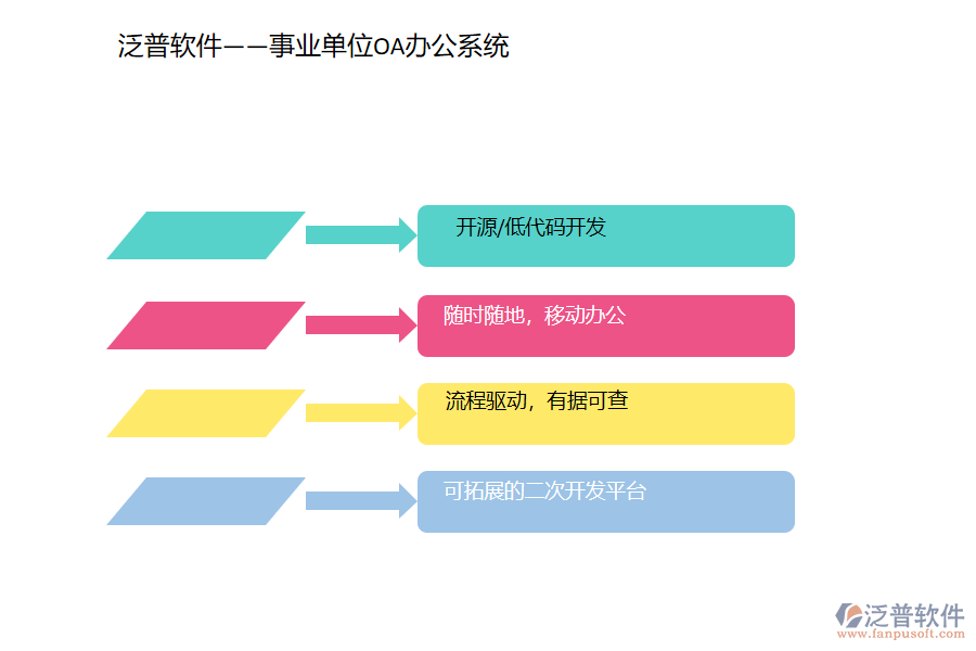 泛普事業(yè)單位OA.png