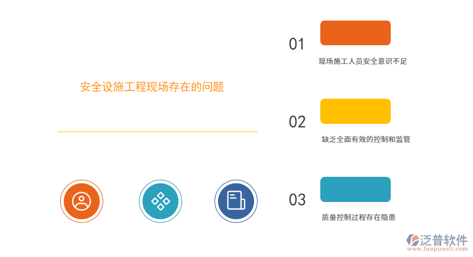 安全設(shè)施工程現(xiàn)場存在的問題.png