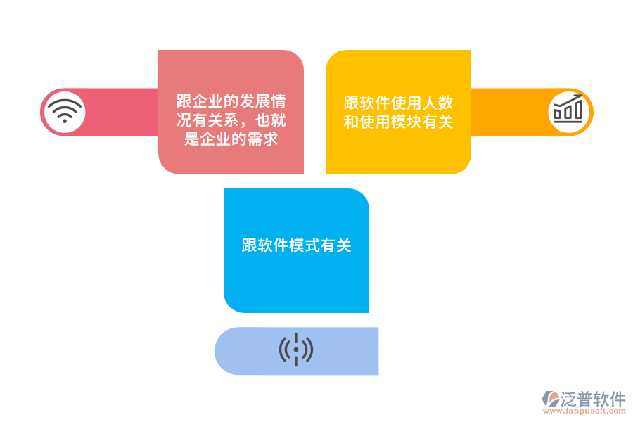 園林企業(yè)管理系統(tǒng)報(bào)價(jià).png