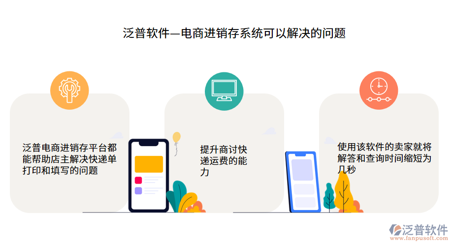 泛普軟件—電商進(jìn)銷存系統(tǒng)可以解決的問題.png