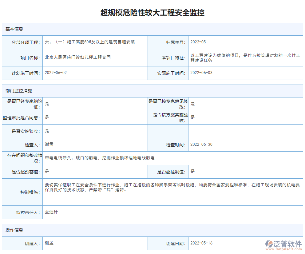 超出一定規(guī)模工程安全監(jiān)控.png