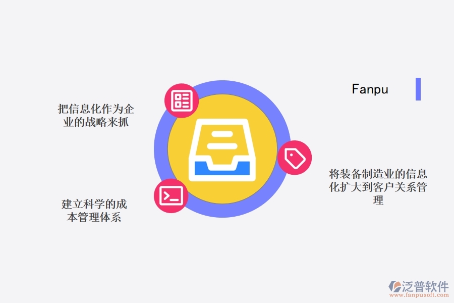 裝備 制造企業(yè)項(xiàng)目管理該如何實(shí)現(xiàn)信息化.jpg