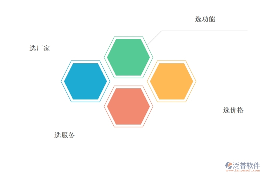 企業(yè) 選擇OA系統(tǒng)要考慮的問(wèn)題有哪些.jpg