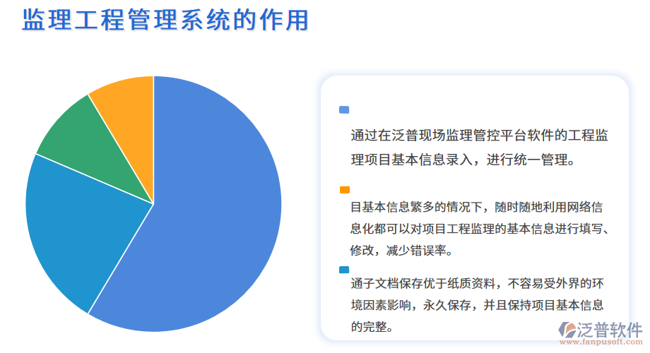 監(jiān)理<a href=http://keekorok-lodge.com/xm/ target=_blank class=infotextkey>工程管理系統(tǒng)</a>的作用.png