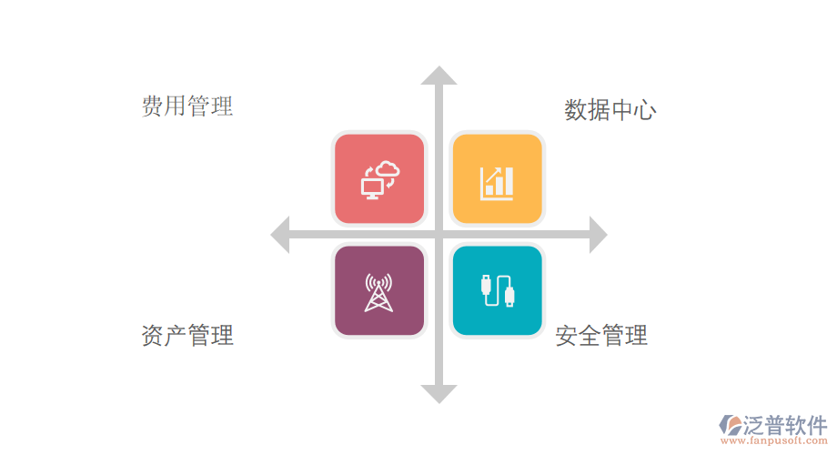 機(jī)械設(shè)備OA管理系統(tǒng)助力企業(yè)提高競爭力.png