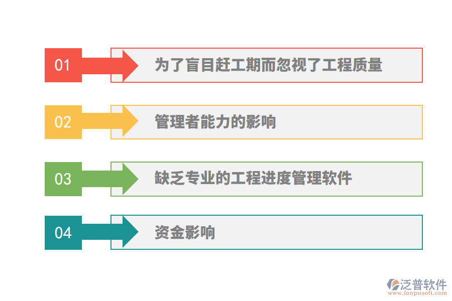 針對(duì)影響建筑施工進(jìn)度管理的因素如何處理？.png