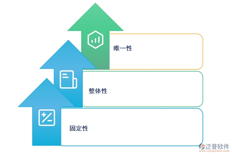 項(xiàng)目管理軟件怎樣管理園林工程項(xiàng)目.jpg