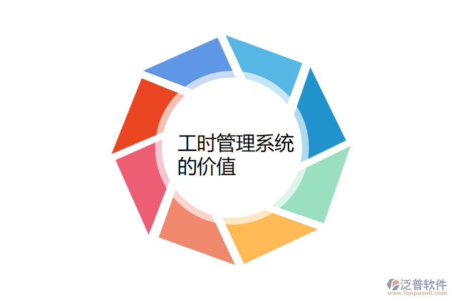 工時管理系統(tǒng)的價值.png