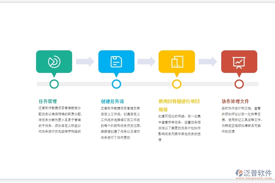 哪些敏捷 開發(fā)項(xiàng)目管理軟件好.jpg