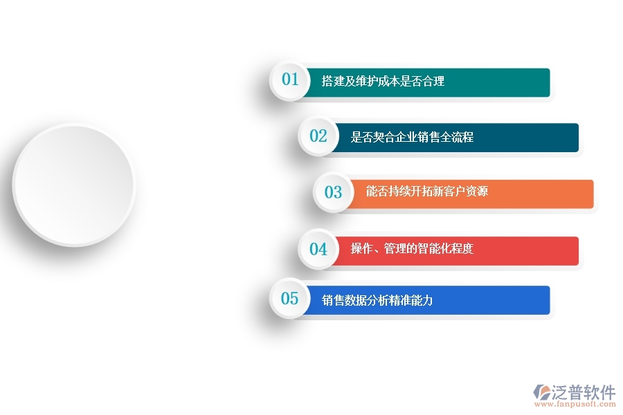 中小 企業(yè)選擇好用的CRM系統要注意什么.jpg