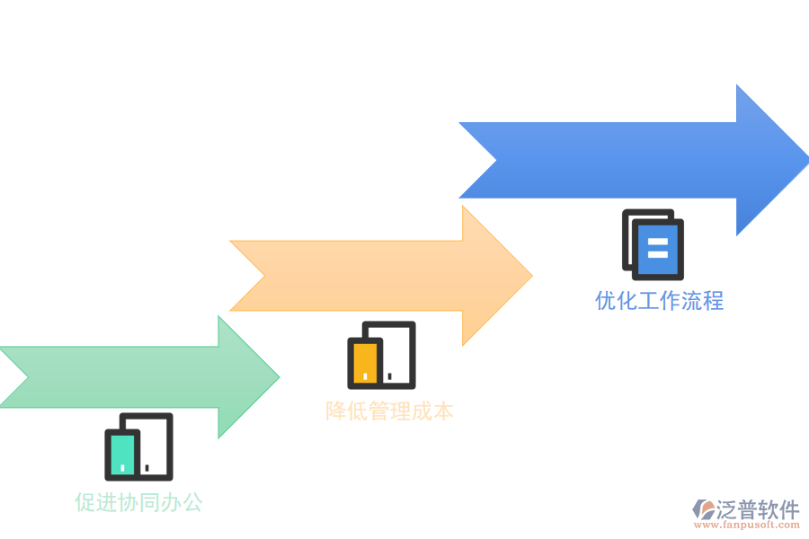 項(xiàng)目管理軟件如何優(yōu)化流程.png
