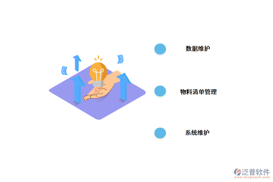 生產(chǎn)管理系統(tǒng)功能.png