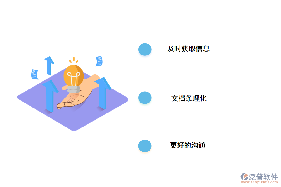 泛普軟件工程管理系統(tǒng)的意義