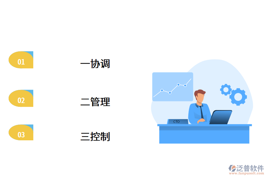 項(xiàng)目管理信息化系統(tǒng).png