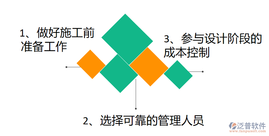 項(xiàng)目工程png