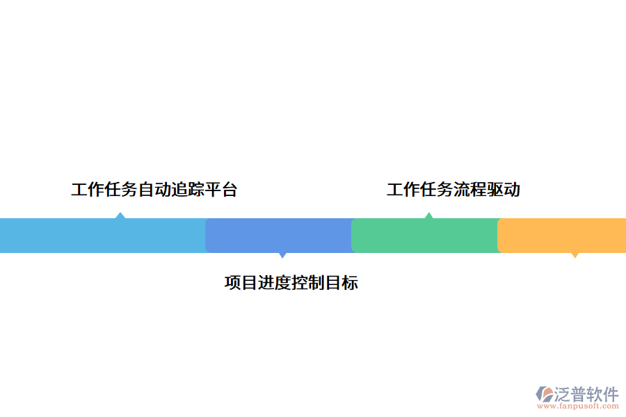 工程項目進(jìn)度管理軟件.png