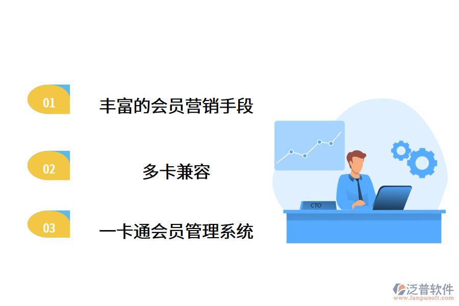 會(huì)員管理系統(tǒng).png