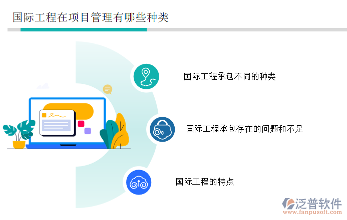 國際工程在項(xiàng)目管理有哪些種類.png
