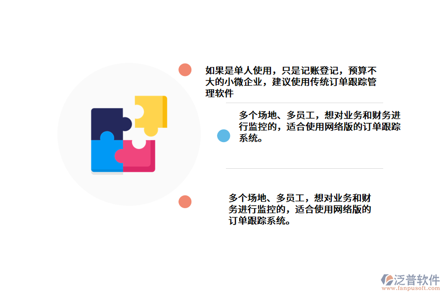 訂單管理系統(tǒng).png