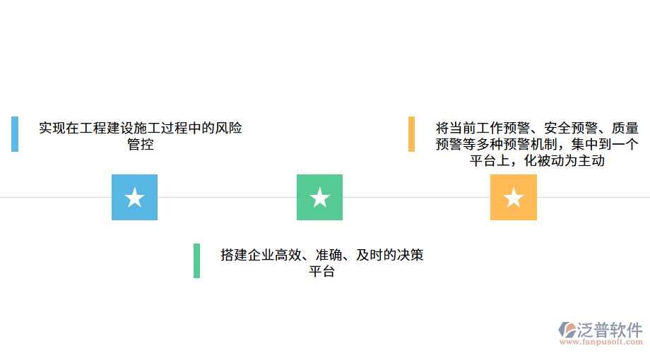 工程監(jiān)理工作容易出現(xiàn)的問(wèn)題.png