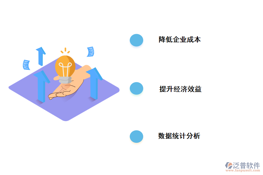 泛普軟件電商ERP系統(tǒng)的好處