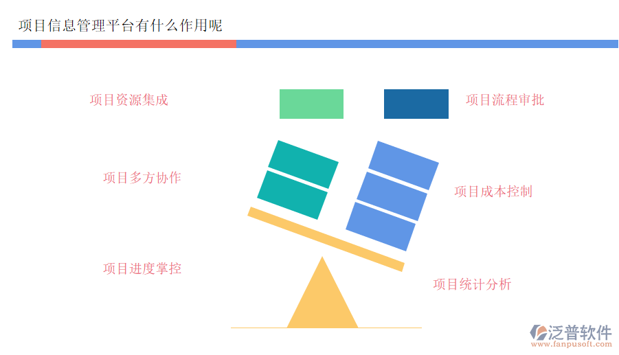 項目信息管理平臺有什么作用呢.png