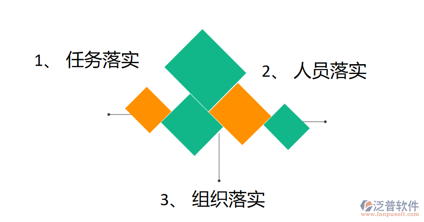 項(xiàng)目.png