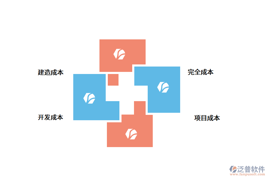 房地產(chǎn)項(xiàng)目管理軟件.png