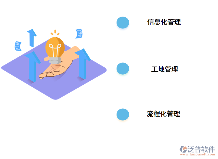 家裝ERP管理軟件的價值