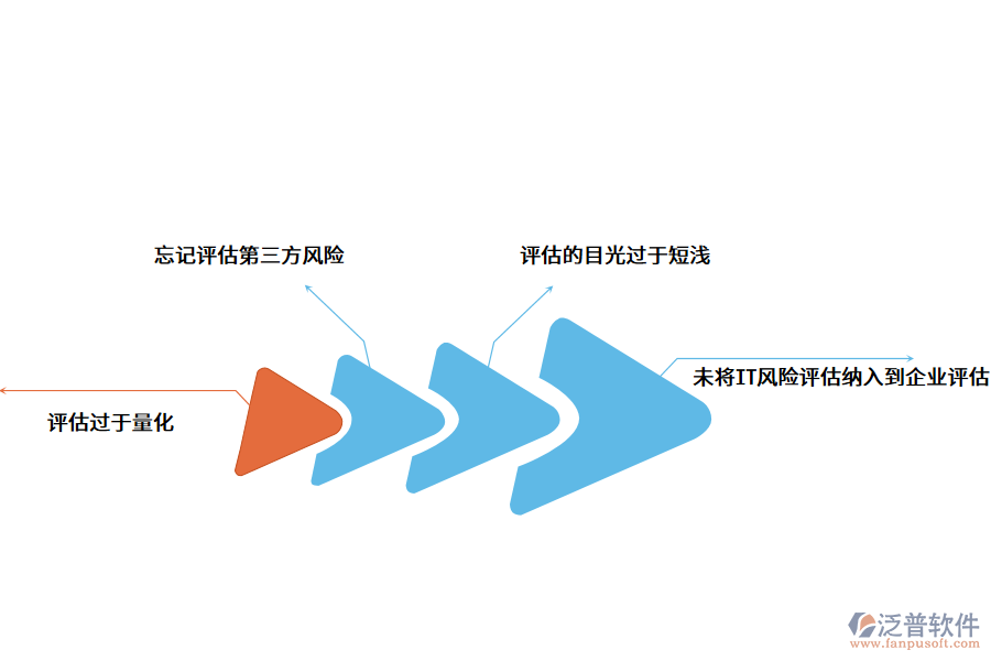 企業(yè)驗(yàn)收登記軟件.png