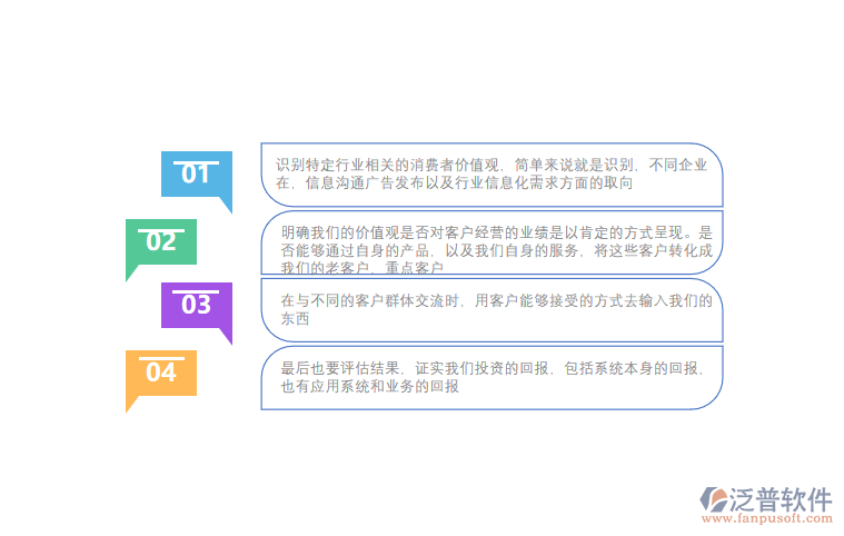 <a href=http://keekorok-lodge.com/crm/ target=_blank class=infotextkey>CRM系統(tǒng)</a>分析.png