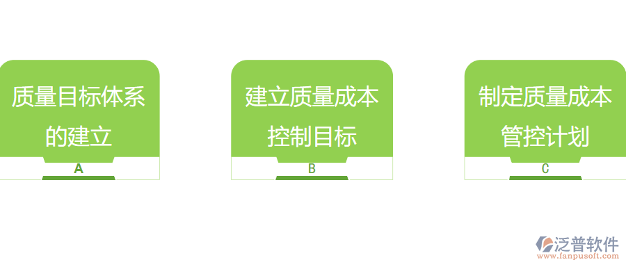 準(zhǔn)備工作.png