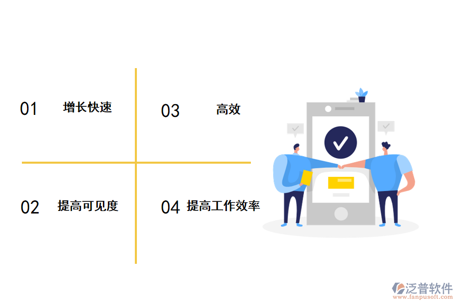 云時代ERP的好處