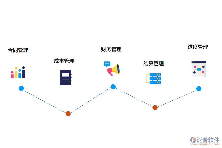 <a href=http://keekorok-lodge.com/xm/ target=_blank class=infotextkey>項(xiàng)目管理軟件</a>.png