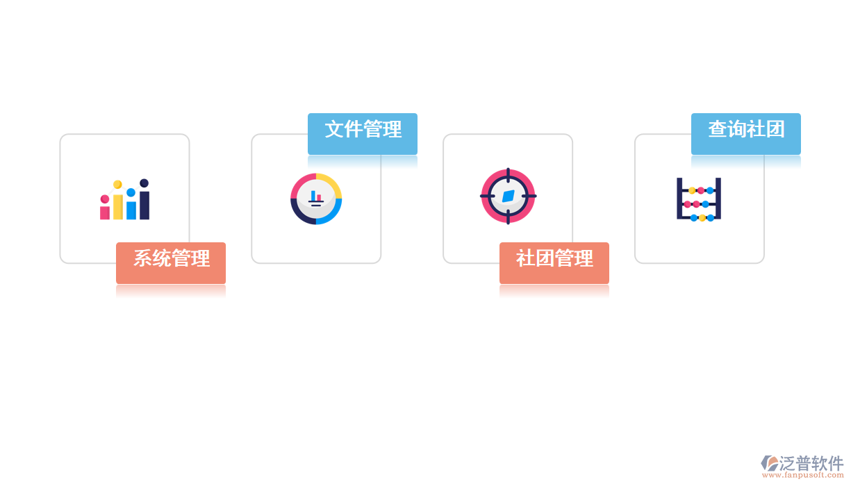 學(xué)生社團(tuán)管理系統(tǒng)的功能.png