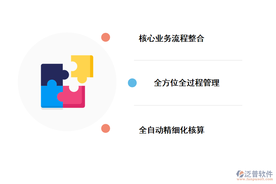 泛普軟件管理系統(tǒng)IT企業(yè)的管理信息化解決方案