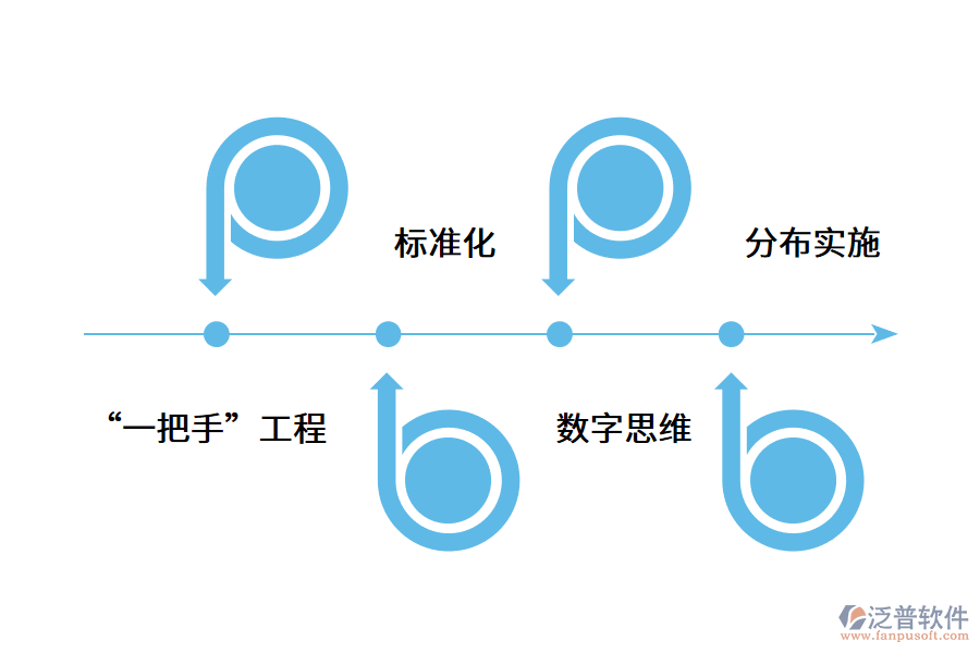 信息透明化對企業(yè)有哪些好處.png