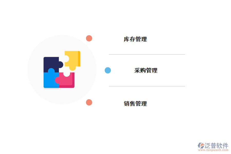 erp系統(tǒng)價(jià)格評(píng)定因素.png