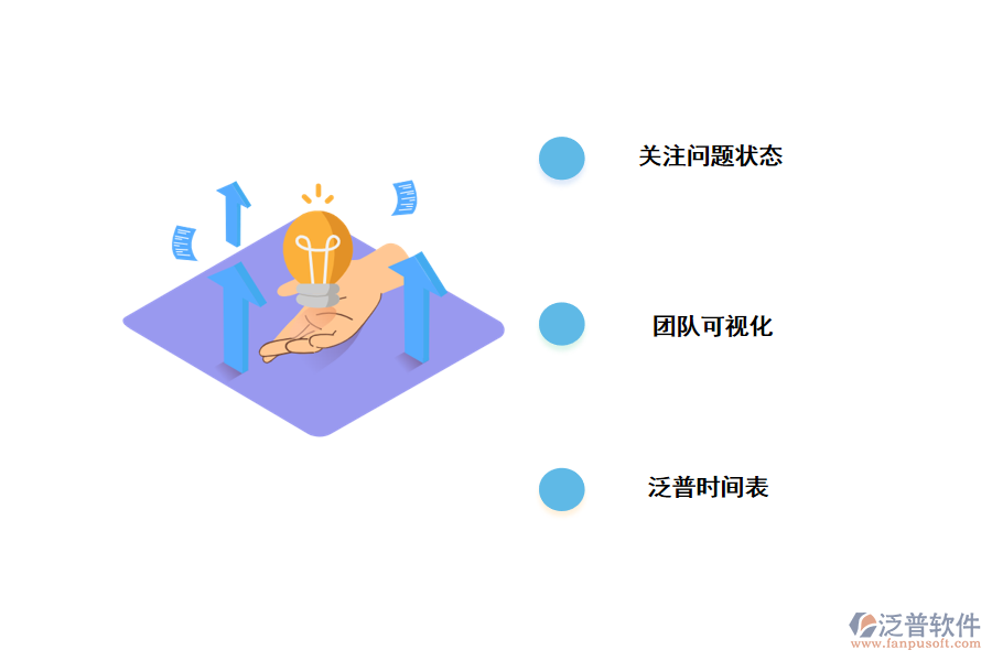 泛普項目管理軟件可定制