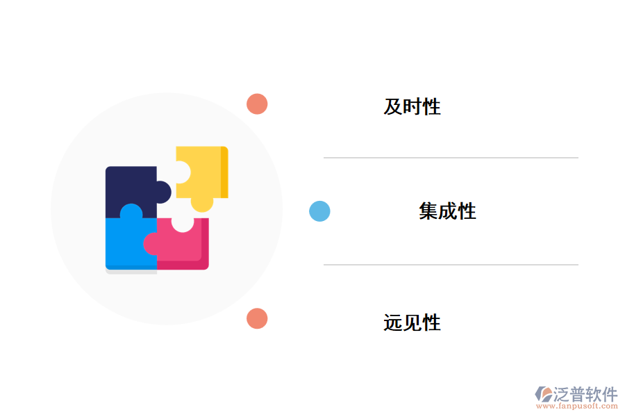 財務(wù)管理系統(tǒng)的優(yōu)勢.png