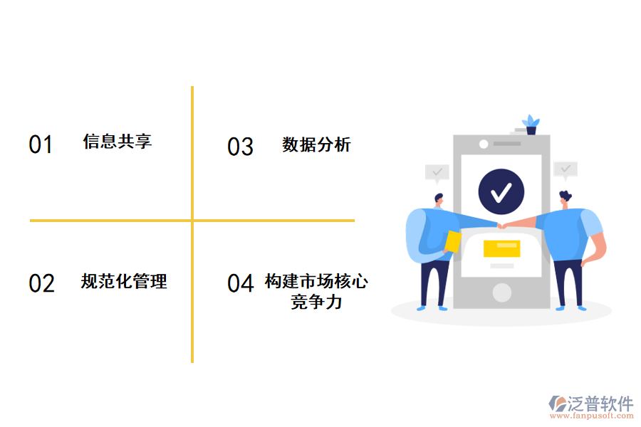 泛普ERP幫助企業(yè)實(shí)現(xiàn)數(shù)字化轉(zhuǎn)型