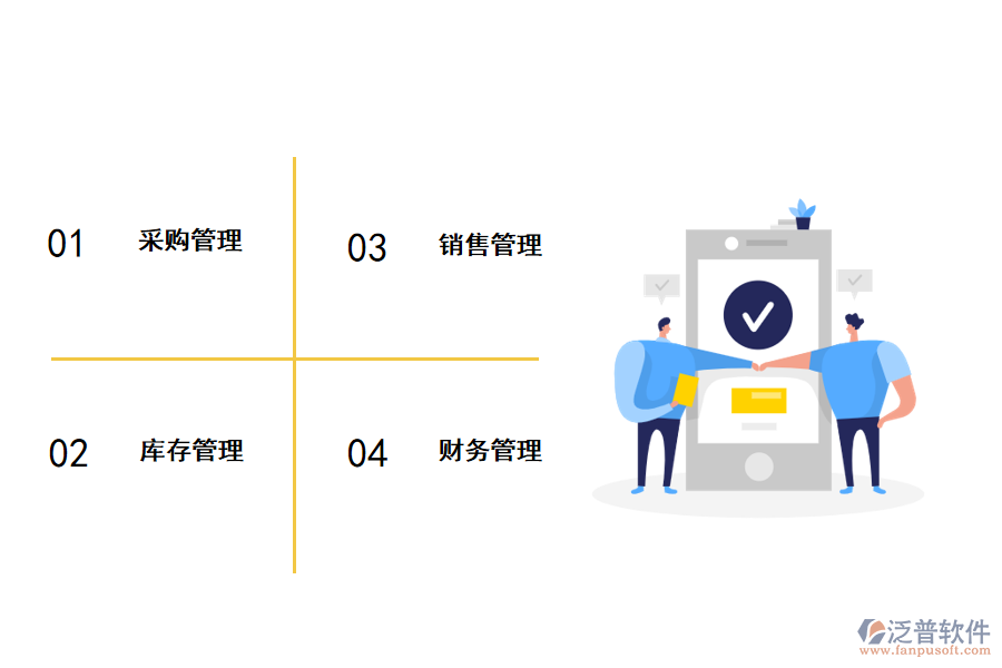 泛普軟件進(jìn)銷(xiāo)存管理系統(tǒng)的功能