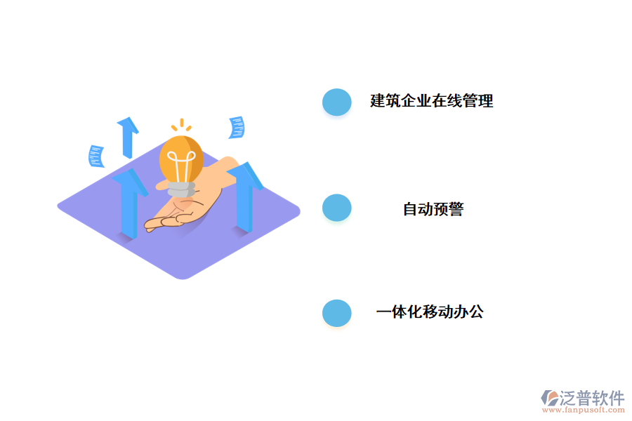 協(xié)助建筑企業(yè)數(shù)字化轉(zhuǎn)型